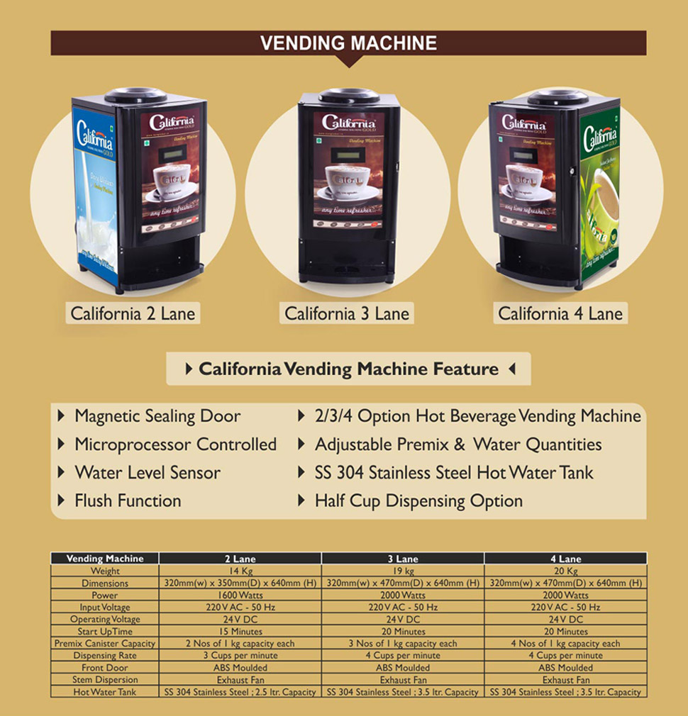 Vending Machines